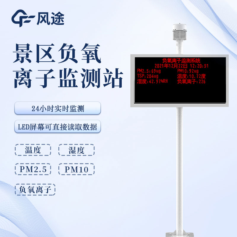 探索自然奧秘，公園氣象站帶您融入天氣世界
