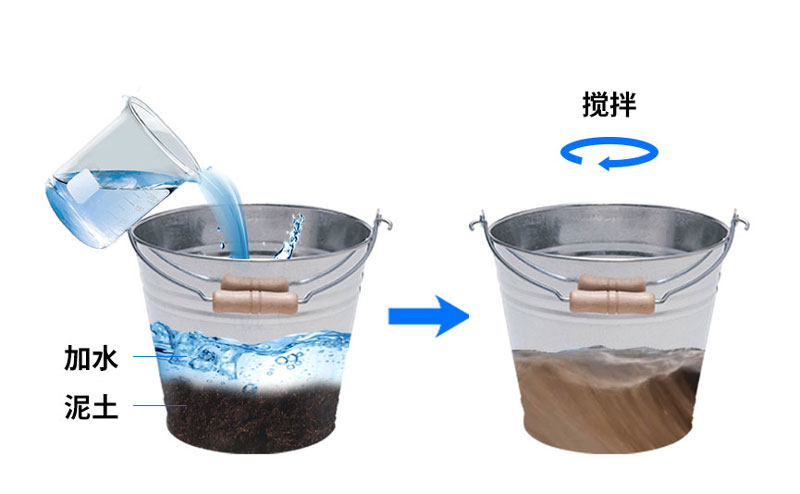 土壤管式剖面水分儀安裝之?dāng)嚢枘嗤?/></p><p>6.將泥漿慢慢倒入孔洞，大概到孔洞1/2的位置;可根據(jù)實(shí)際情況酌情增減。</p><p><img src=
