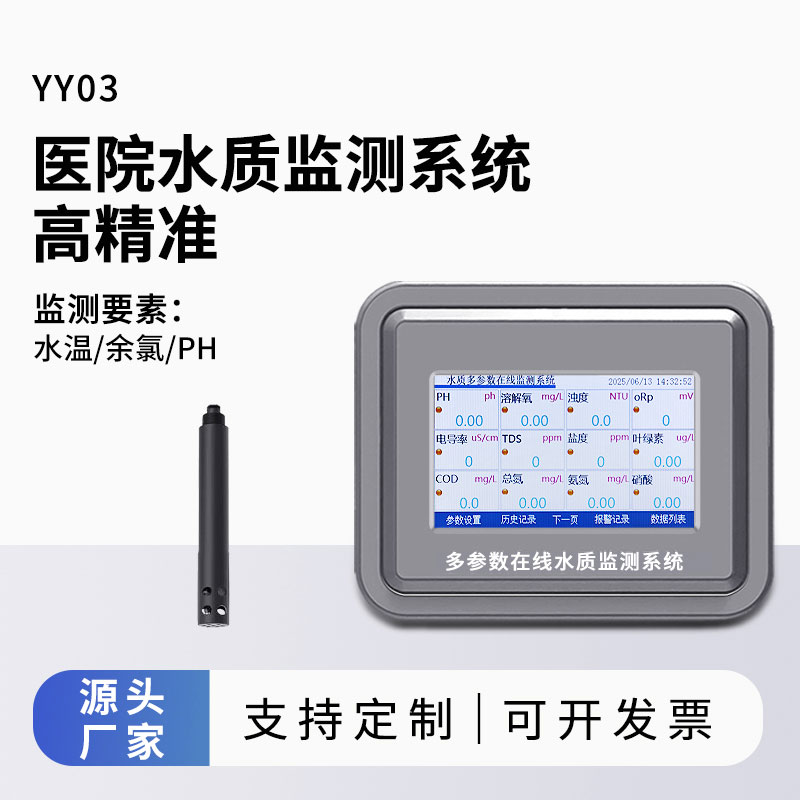 醫(yī)院水質(zhì)監(jiān)測(cè)參數(shù)（水溫、余氯、ph）