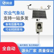 氣象站在實際生產(chǎn)中有何應(yīng)用？