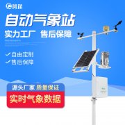 智慧農業(yè)，精細化種植！